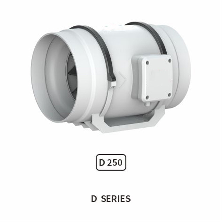 sanli ventilation fan d250